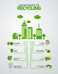 benefits-of-recycling_548ff727ba2ae_w1500